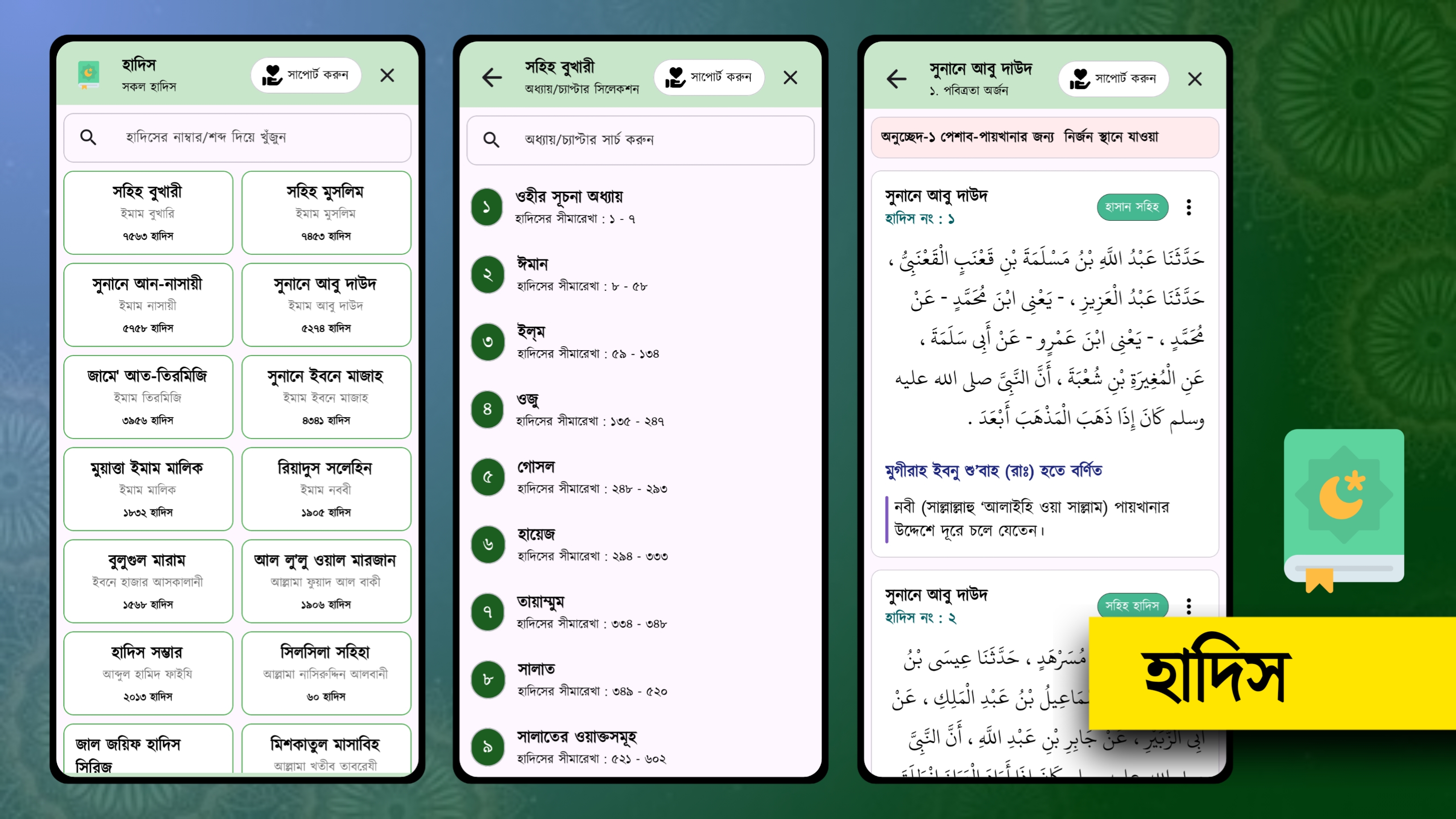 হাদিস গ্রন্থ