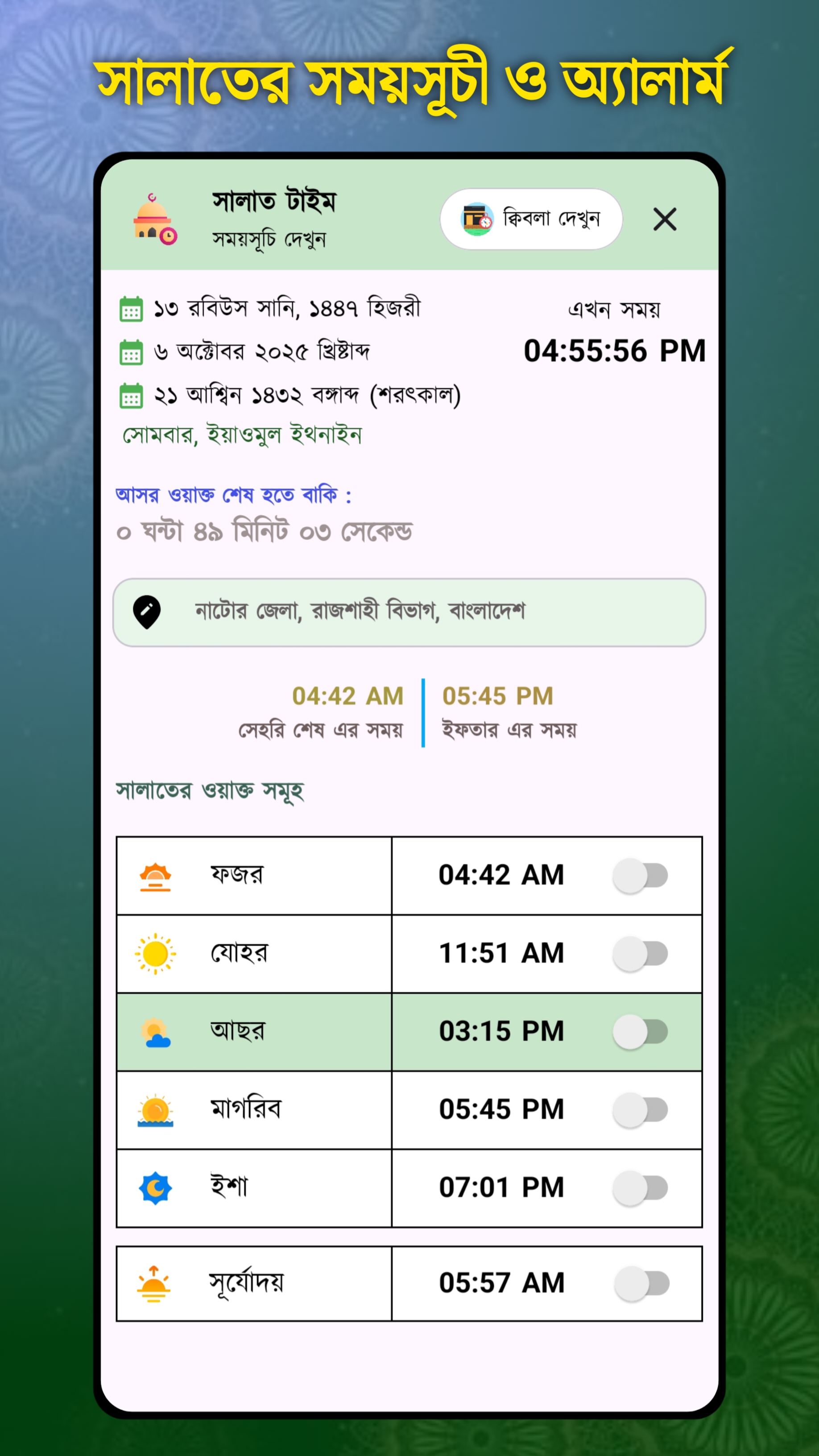 সালাতের সময়সূচী