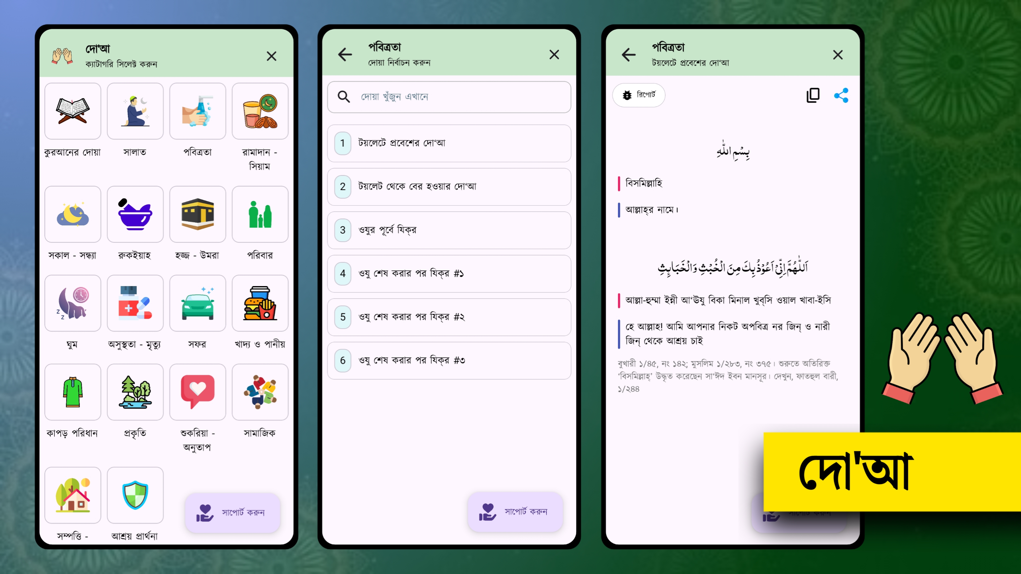 প্রয়োজনীয় সকল দো‘আ